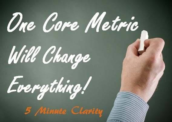One Core Metric - 5 Minute Clarity Worksheet - Samurai Innovation