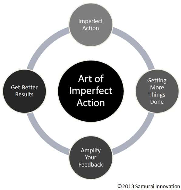 Art of Imperfect Action - Samurai Innovation